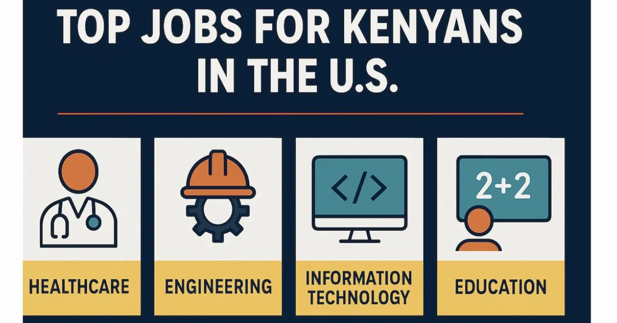 Highest Paying Jobs Kenyans Are Doing in the U.S. (2025 Guide)