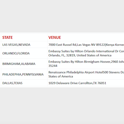 Leading Real Estate Firm Optiven Group Embarks on USA Tour Feb - Apr, 2019: Check When they Will Be Visiting a City Near You