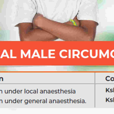 Kenyans React as Karen Hospital Charges Sh50,000 for Male Circumcision 